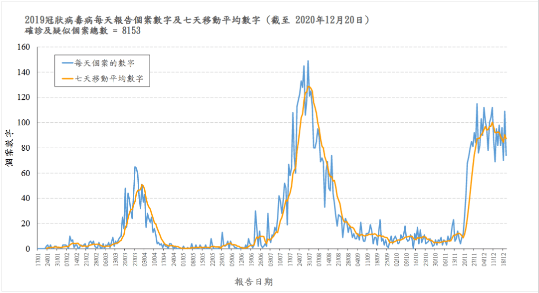 常德市德山区gdp_贵阳上榜 2019年上半年城市GDP百强榜(3)