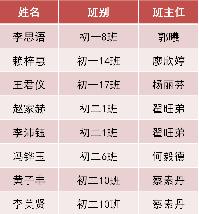 蹁跹曲谱_钢琴简单曲谱(2)