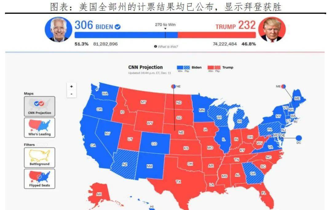 美国总人口有多少2019年_美国19岁阴颈多少长度(3)