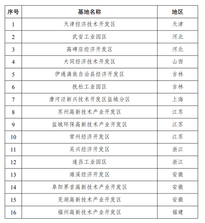 格尔木gdp_格尔木疗养院图片