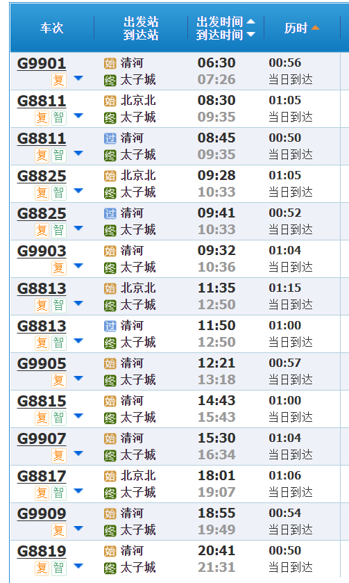 什么是无缝衔接的时间 7762ef4530034477b5e1df894925c854.png