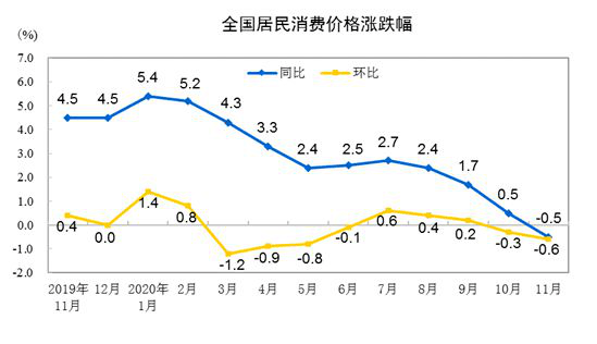 经济总量跃升世界第一_凹凸世界金