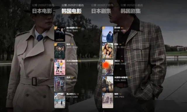 电影推荐榜2020新片 c2e51632a48741e29f8172be920f949a.jpeg