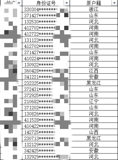 户籍人口筛选户_松阳县户籍人口徐建华(3)