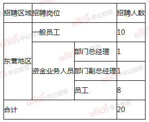 东营人口2021_东营白鹭园灯会2021(3)