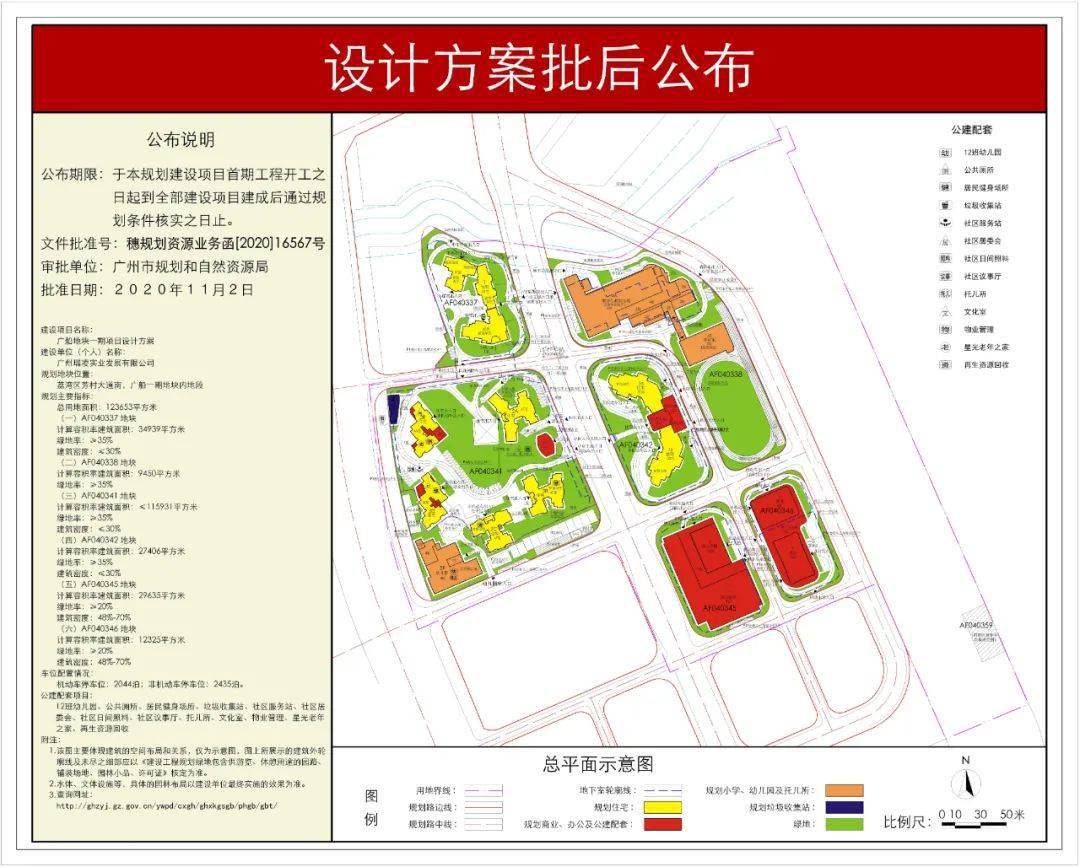 最高47层广船地块项目设计方案批后公布