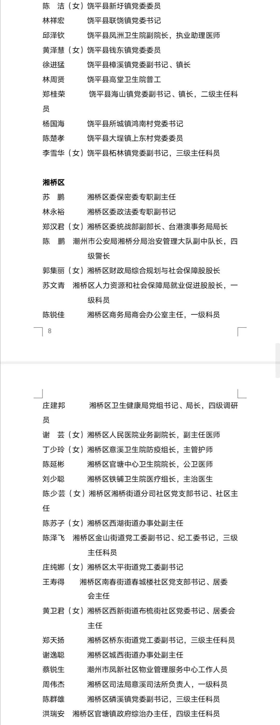 中共潮州市委潮州市人民政府关于表彰潮州市抗击新冠肺炎疫情先进个人