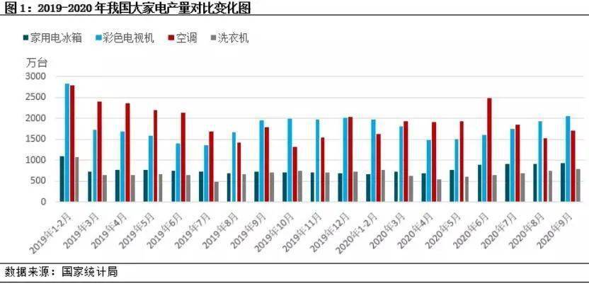 钦州小董gdp2020总量_南方观察 2020年深圳四区GDP增速过5 ,总量第一又是TA(2)