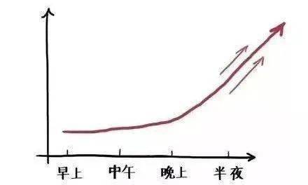 移动人口_哈尔的移动城堡图片(3)