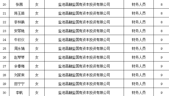 盐池县人口_1公斤滩羊肉卖到380元,盐池人是咋做到的