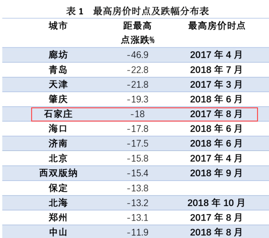 亳州未来5年gdp_90后小伙镜头中的亳州(3)