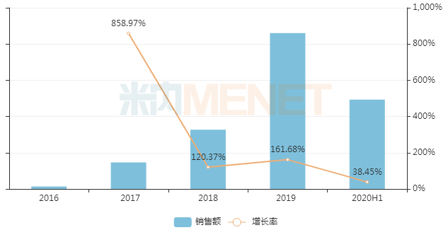 绵阳北gdp280亿_要小心 房价跌幅最大的城市(2)