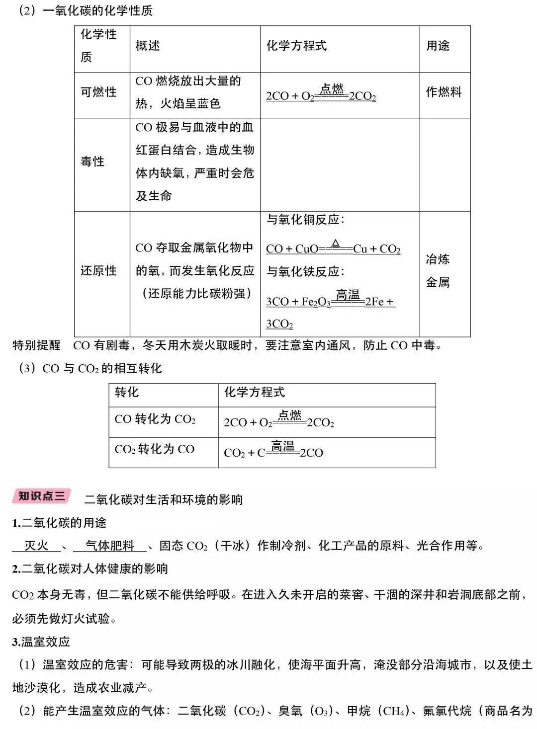 化学初中知识重点讲解 b26c99f4f6a4492fb217ced300345d78.jpeg