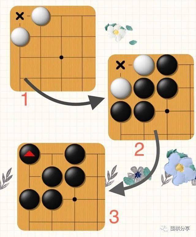 禁忌短片集的深层解析