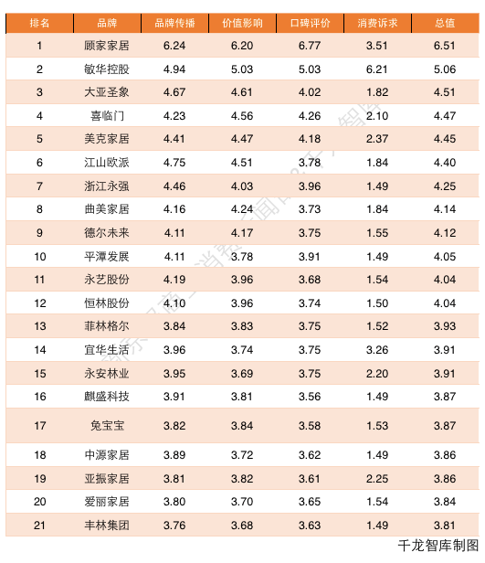 木材价格排名_最贵木材排名价格图片
