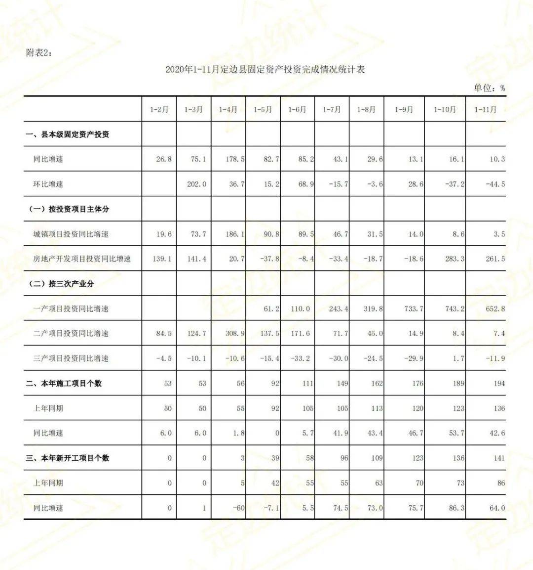 定边2020年gdp_定边剪纸艺术(2)