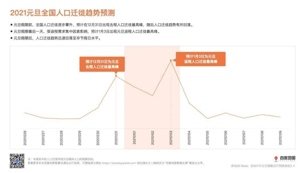 人口迁入迁出图_户口迁入迁出图片(3)