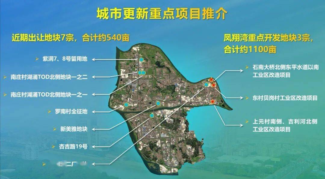 2020福安湾坞流动人口_福安湾坞镇未来规划图(2)