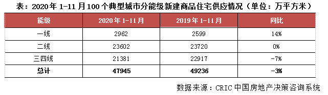 2020中国上半年各市_2020年中国城市gdp50强(预计)!(2)