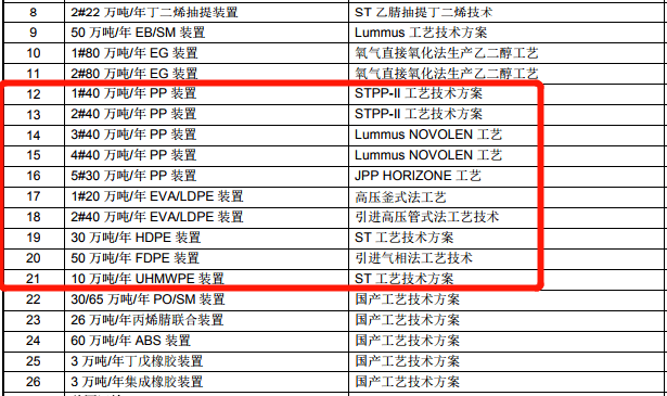裕龙岛GDP_山东裕龙岛地图