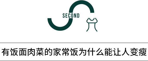 现在有我们粉丝专属福利优惠,仅需5折:原价399的3日餐,仅需199!