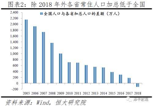 祁连县常住人口_祁连县地图(3)