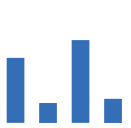 当药店做商品规划时 各部门应该做什么 客流
