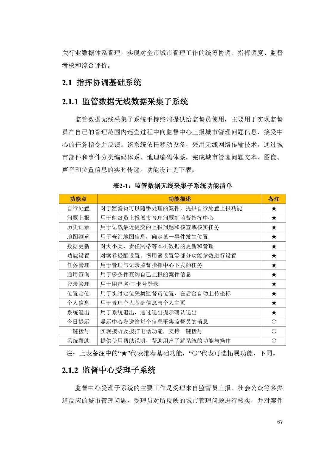 【模板文本】山西省城市综合管理服务平台方案