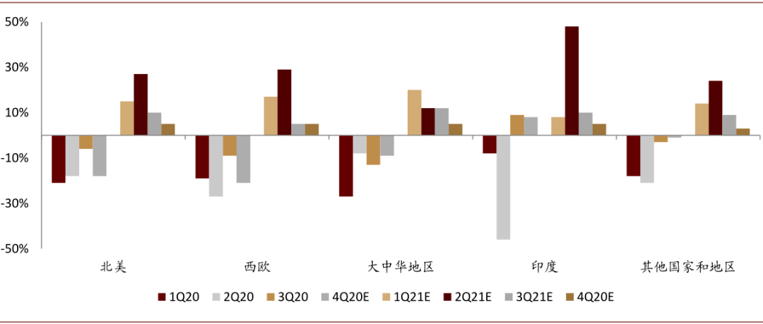 蚌埠卷烟厂2021gdp_蚌埠卷烟材料厂面向社会公开招聘新进员工4名(2)