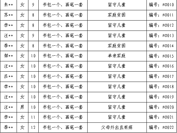 阜南县三塔镇人口_阜南县地图