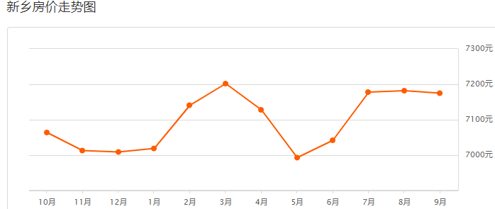 庆阳18年gdp收入_甘肃庆阳2018年GDP省内第二,跟云南城市相比,可排名第几(2)