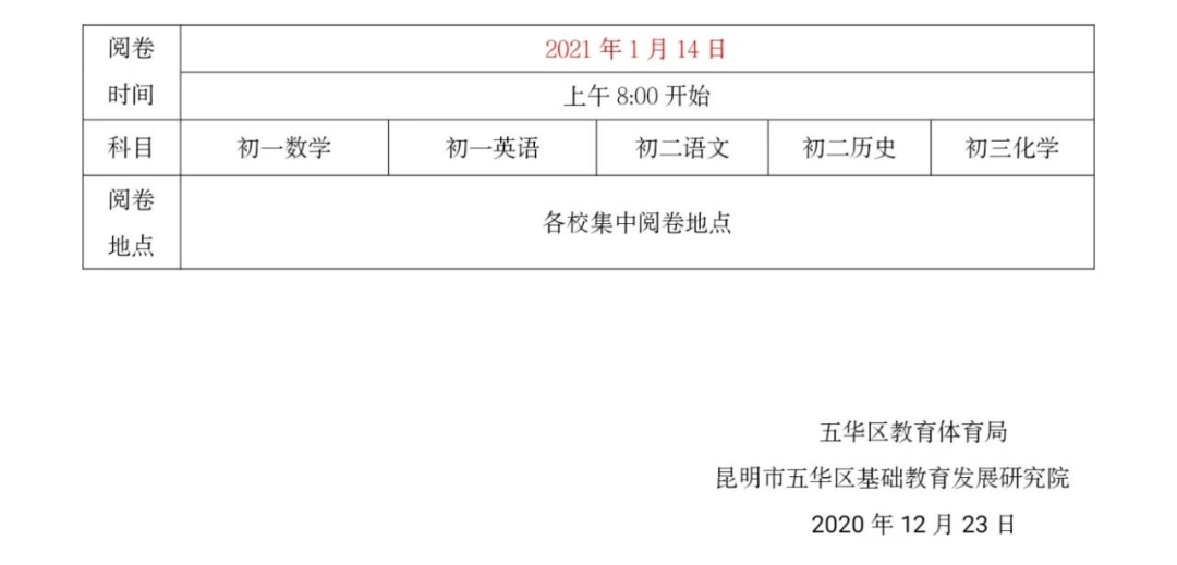 2020年昆明市高考学_重要提醒!昆明市2020年下半年中小学教资面试要求