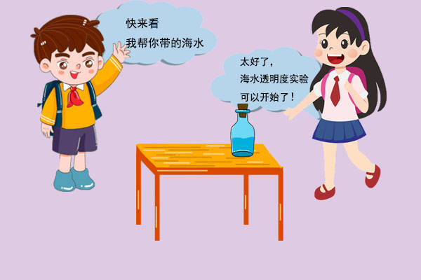结果|你知道海水透明度吗？