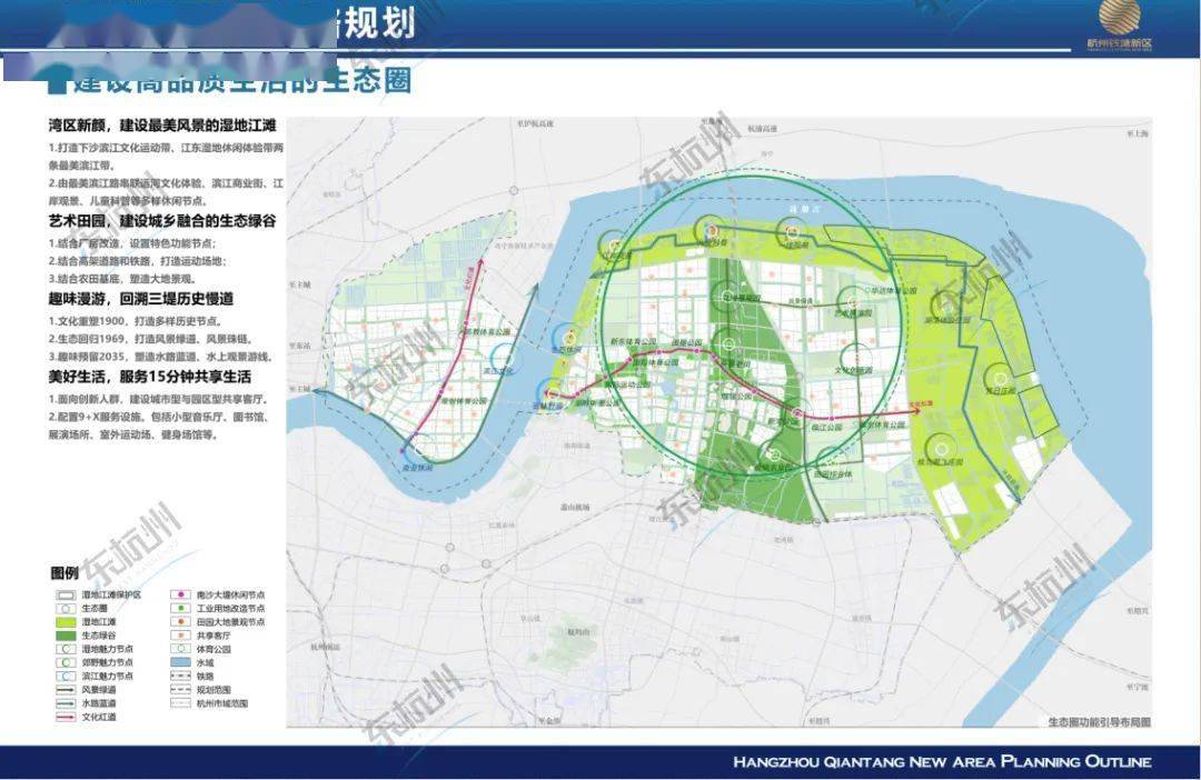 《杭州钱塘新区战略规划》主动公开,规划期限至2035年,未来产业布局还