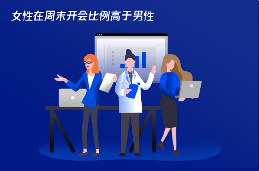 显示|这份在线会议报告显示，深沪杭成为周末开会最活跃城市