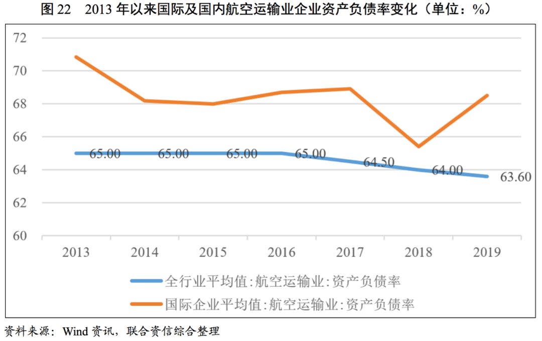 创新能力较强的国家基础研究经费占GDP_广州会输给深圳吗 这项能力差距有点大(3)