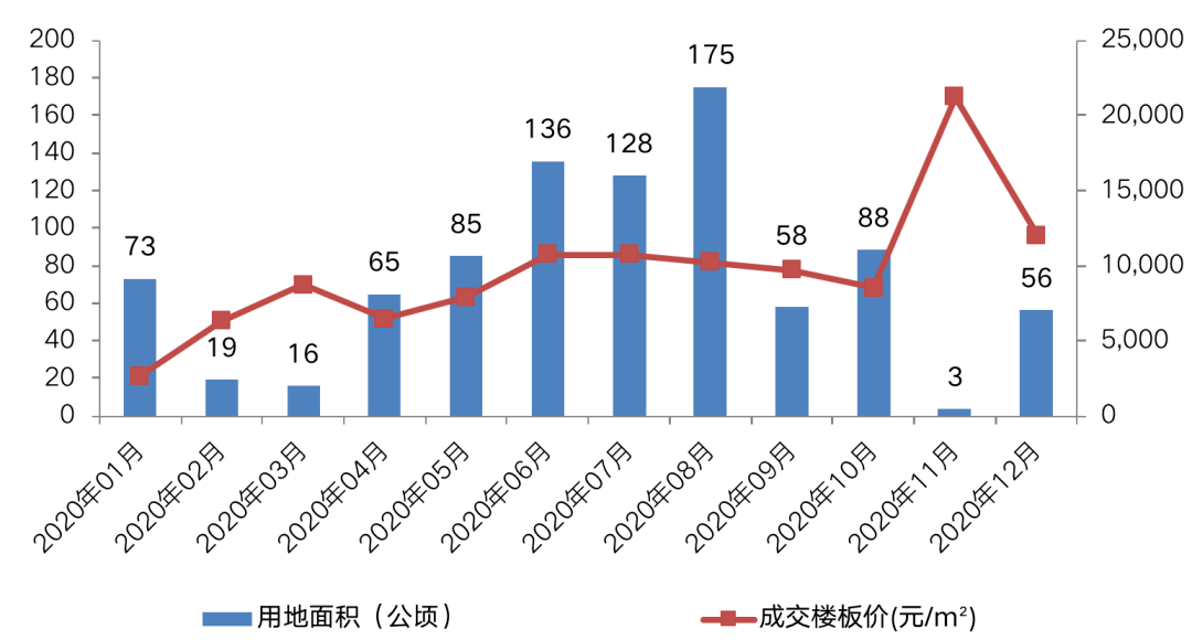 信宜人口2020总人数_信宜2020年高速规划图