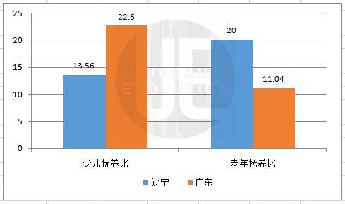 江苏人均寿命_江苏地图(3)