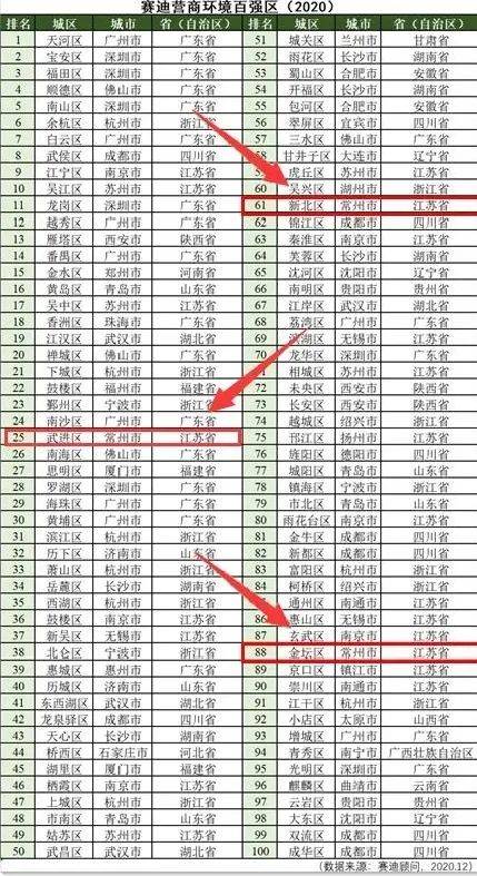 通化市gdp不在包含梅河口_梅河口田波