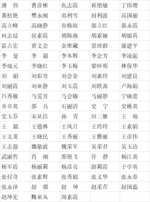 承德人口_京津高速通行费会被取消吗(2)