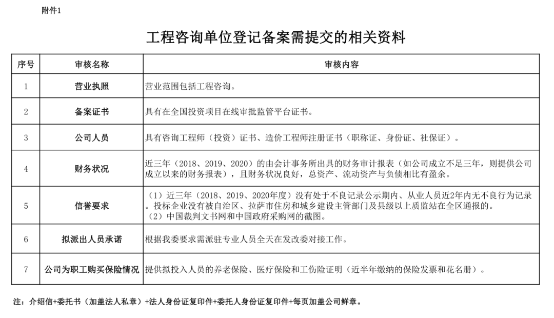 服务部门管理制度 d4b51bca69ad429389eb99e8a06c1d97.png