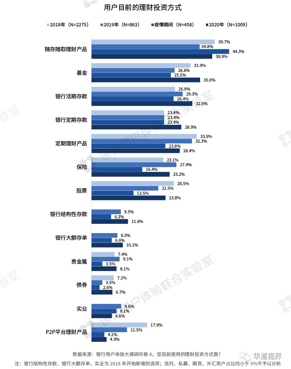2019消费占比gdp_2019年各省gdp占比图(3)