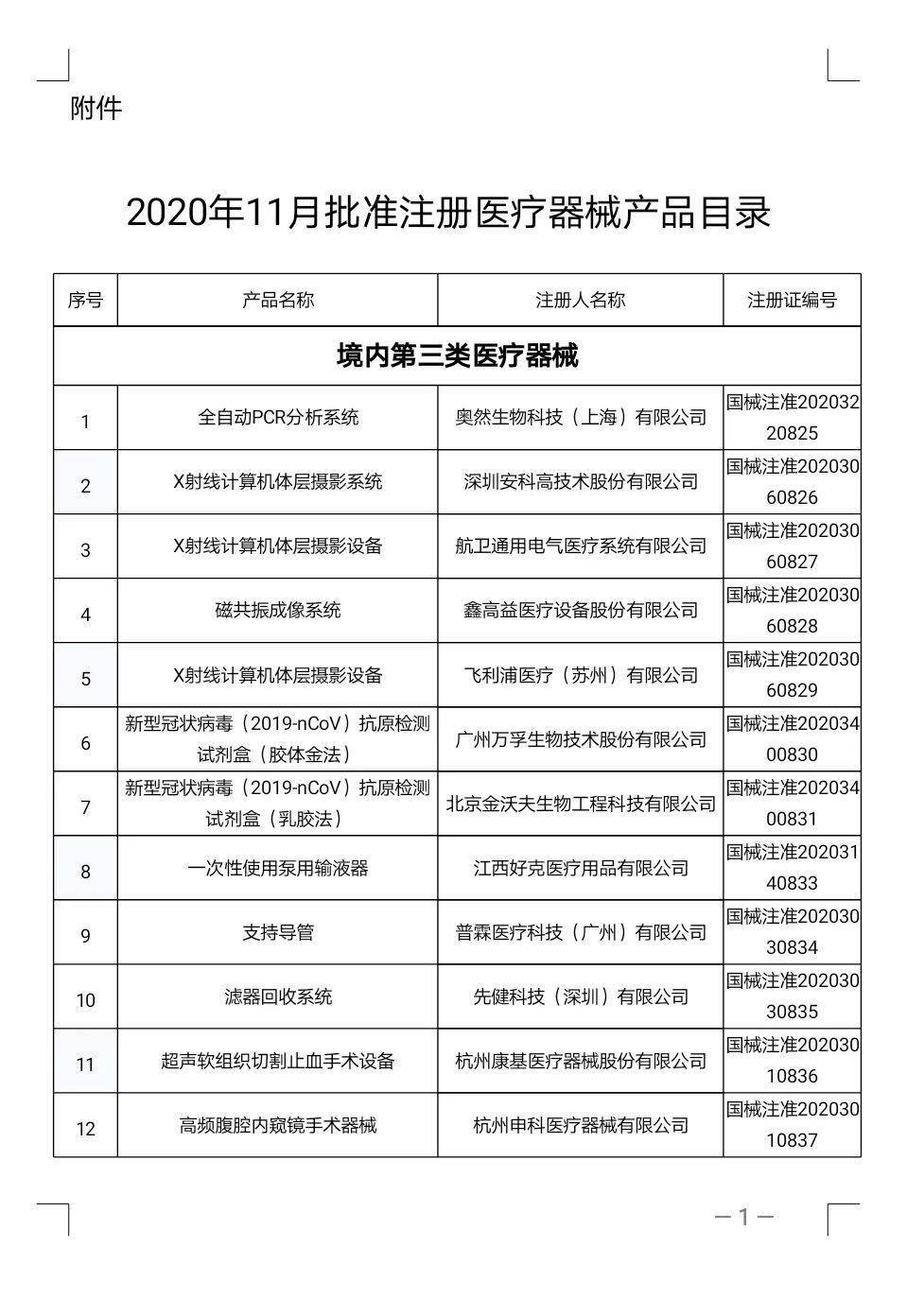 加强实有人口管理取得的成效_宝山实有人口管理照片(3)