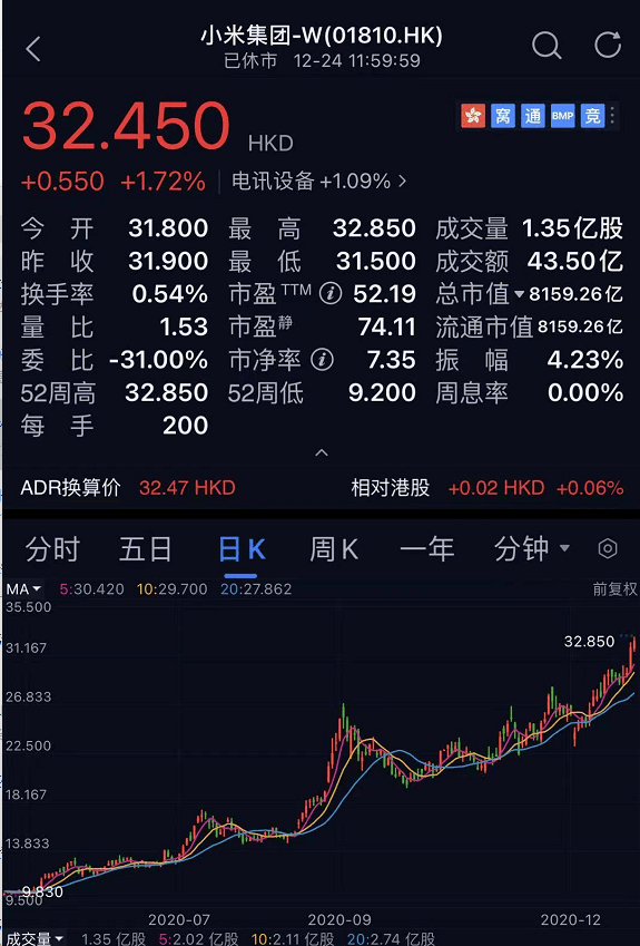 网友|米粉炸锅！刚刚，雷军突然宣布：这手机不送充电器，原因竟是...！网友：小米跟苹果“学坏了”