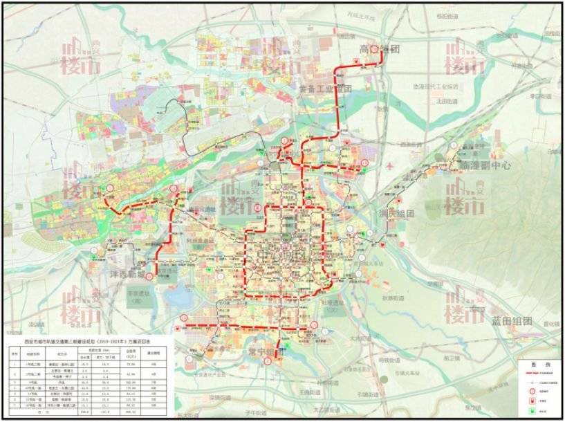 西安地铁三期规划建设线路图