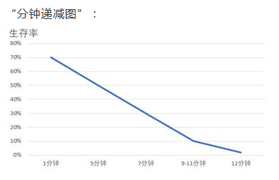 闵行人口_学区房究竟是什么东西 应该如何选择合适的落户区 普通人如何选择