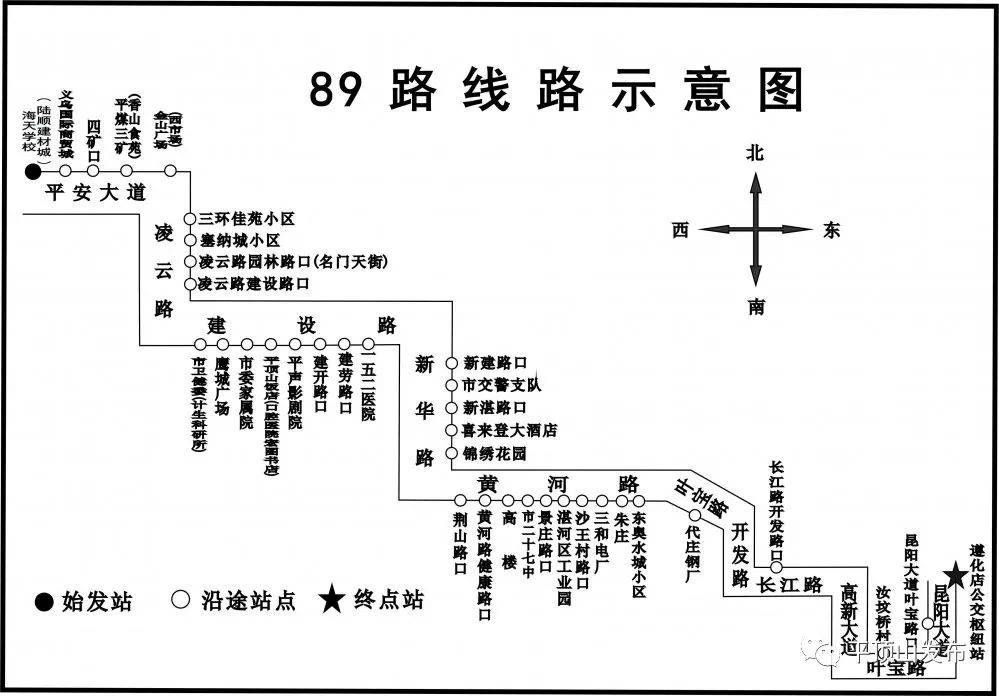 平顶山市人注意啦!市区66条公交路线最新详细路线调整和停靠点出炉!