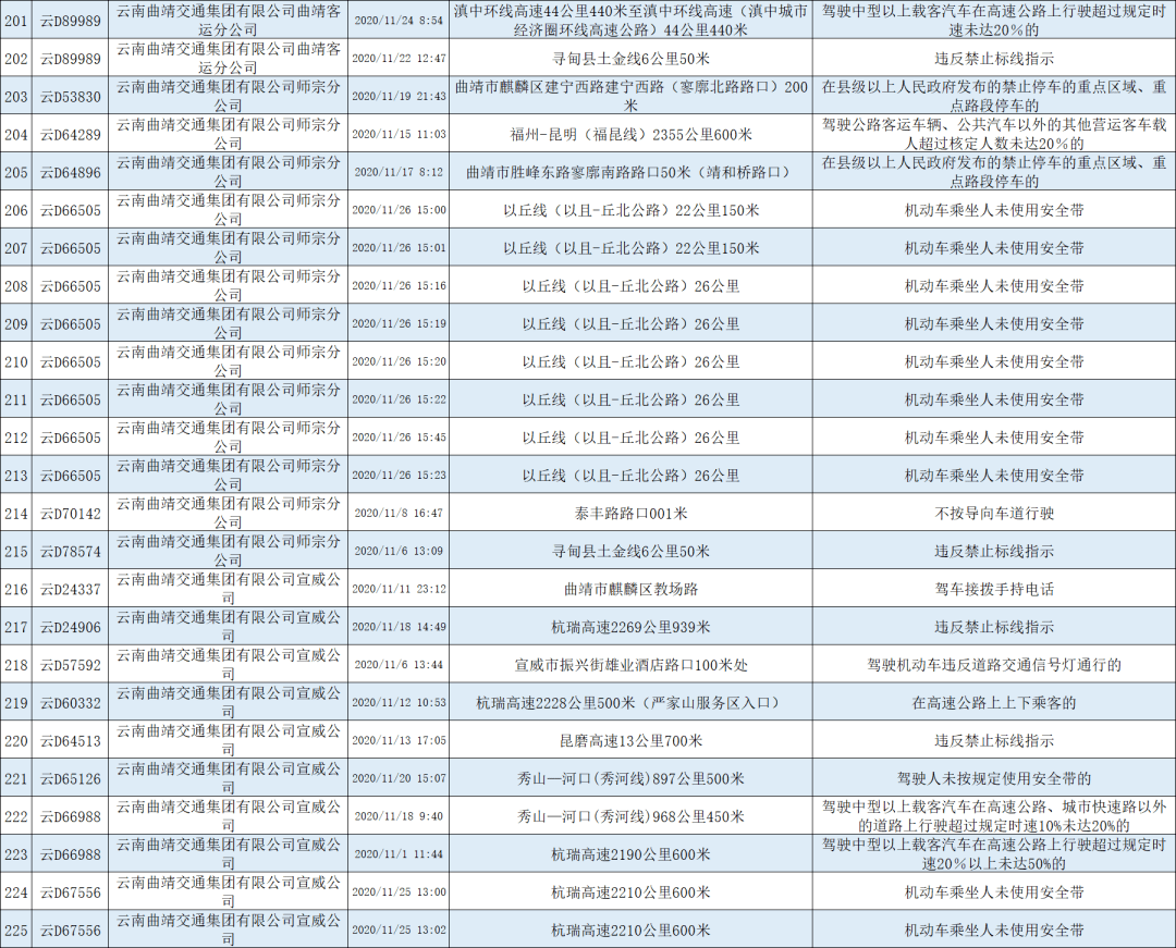 曲靖市人口有多少_曲靖市有多少县 都是哪些