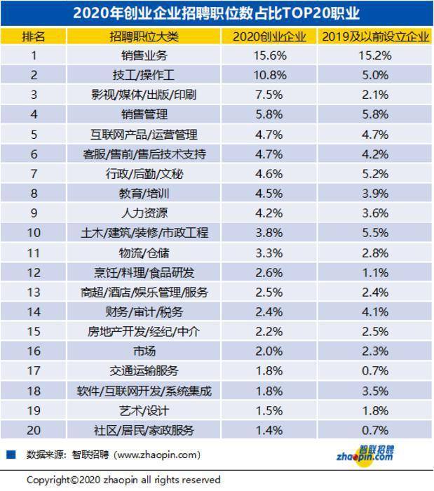 成都技工招聘_图片免费下载 招聘技师素材 招聘技师模板 千图网(5)