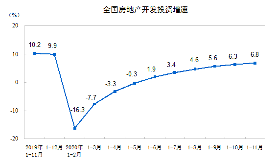 洪雅gdp(2)